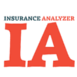 (c) Insurance-analyzer-info.com